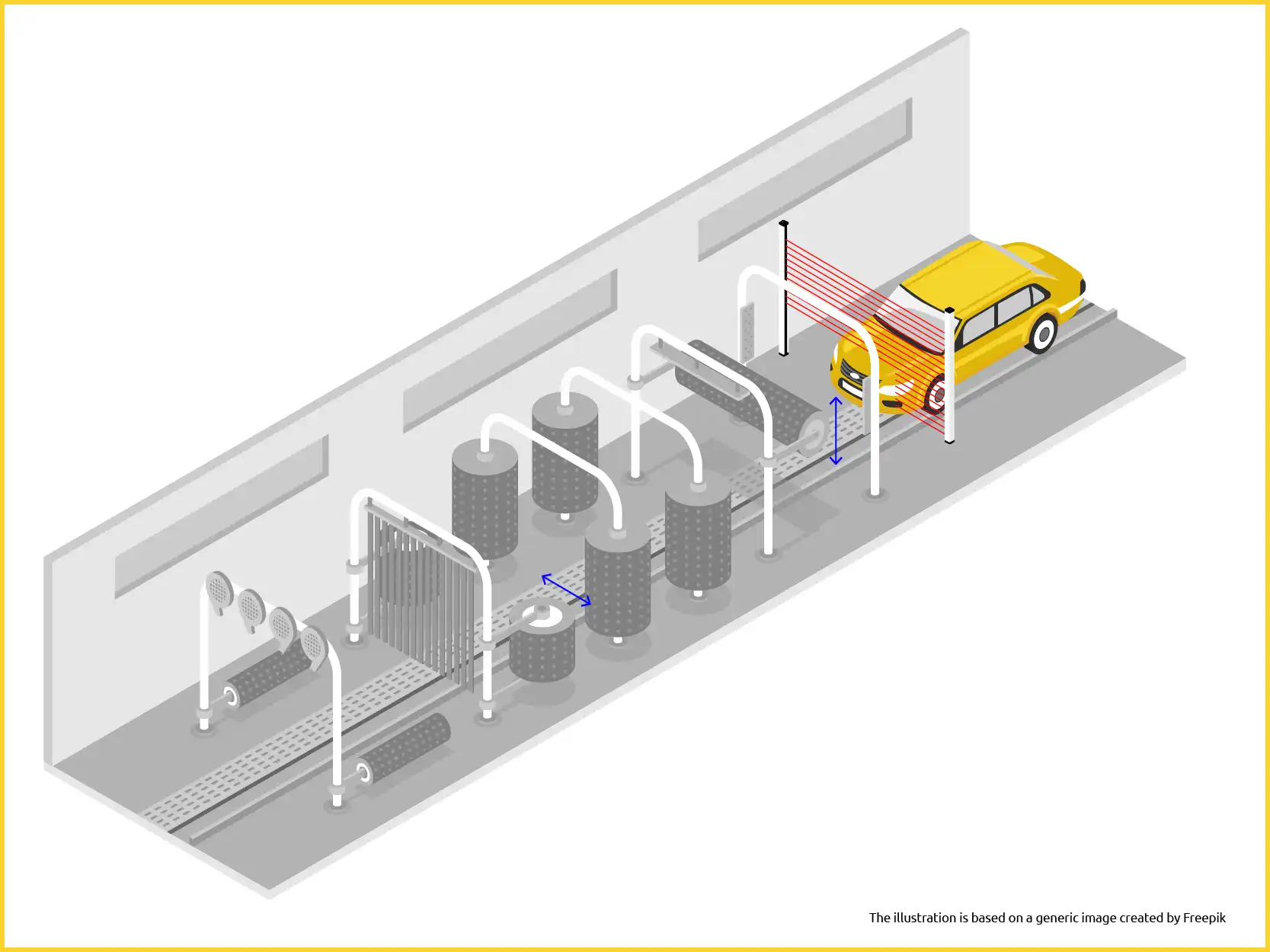 save time and costs in the automatic carwash tunnel